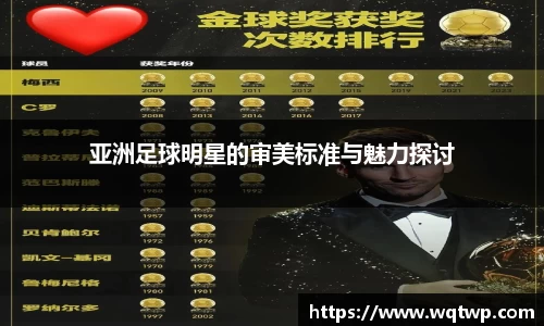 亚洲足球明星的审美标准与魅力探讨