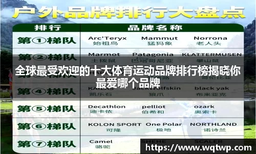 贝博艾弗森